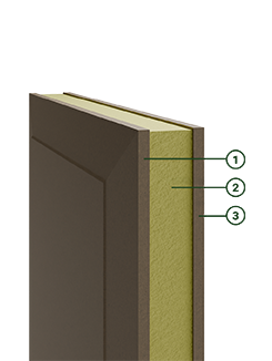 Basico Paneel Bossing